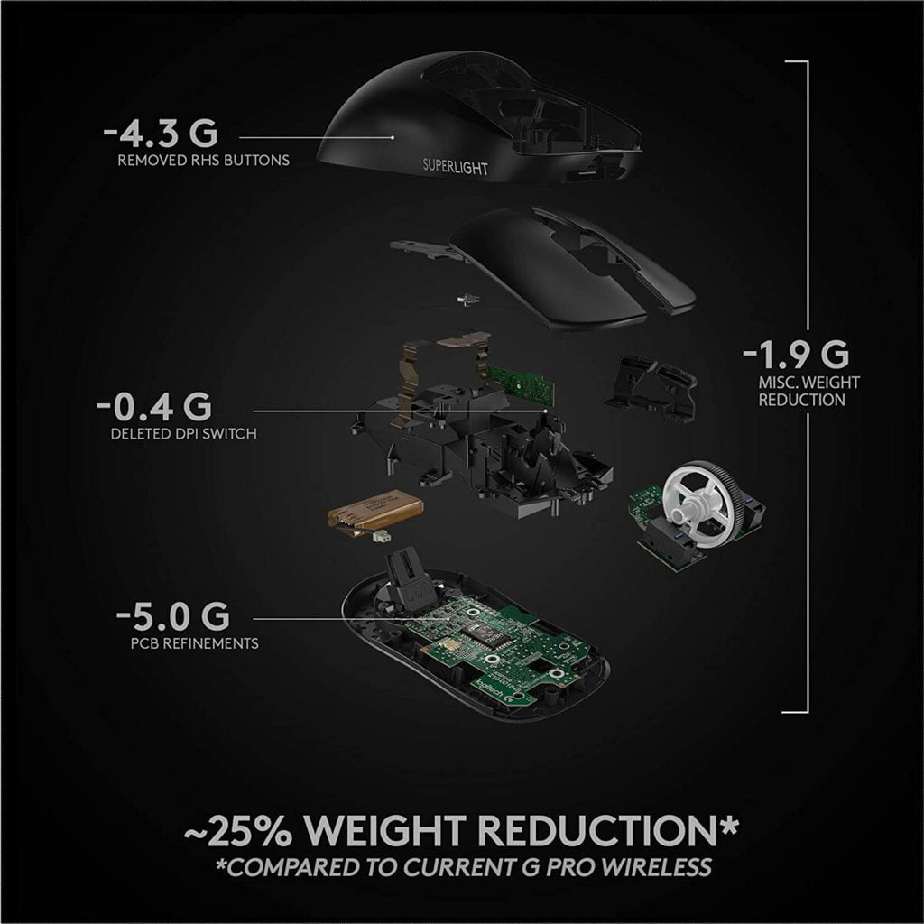 Logitech PRO X SuperLight Gaming Mouse black