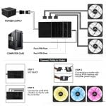 Redragon GC F006 RGB PC Case Fan