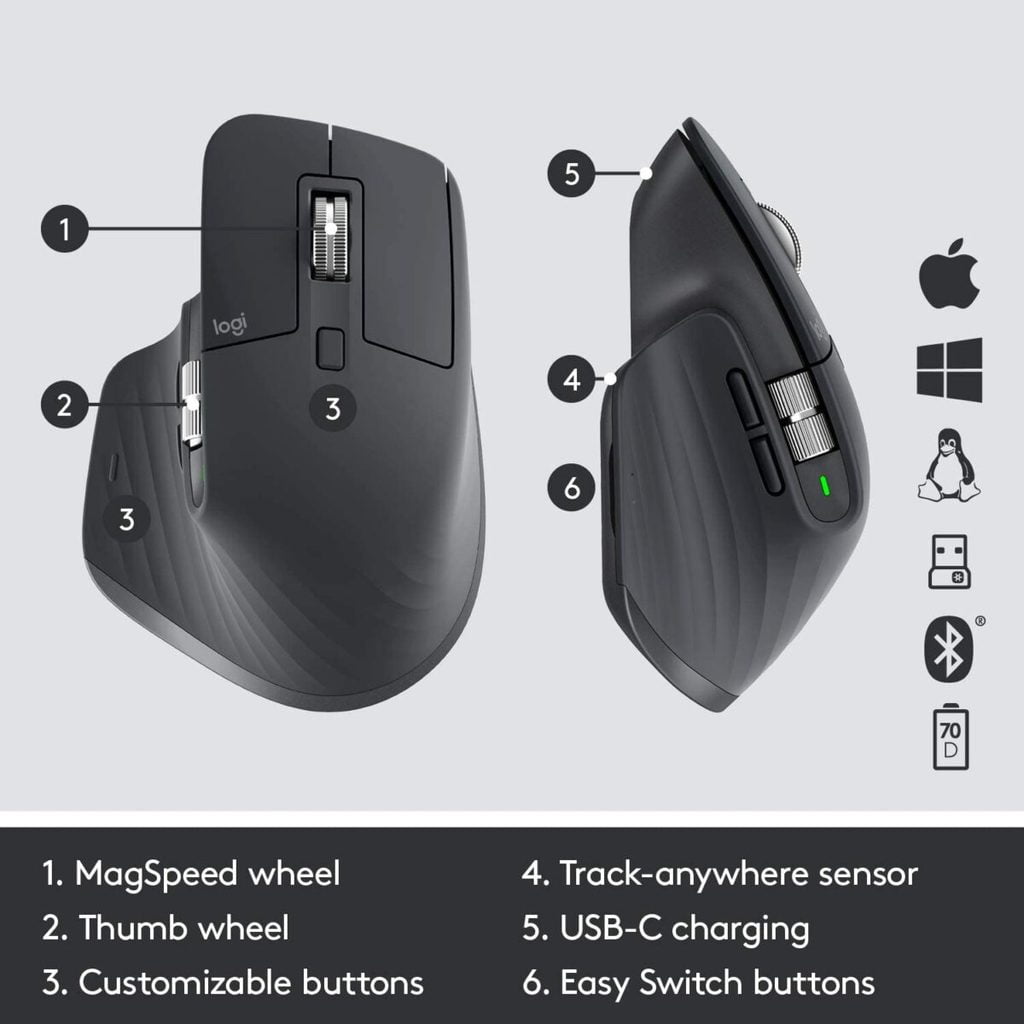 ⁦Logitech MX Master 3 Advanced Wireless Mouse (Graphite)⁩ - الصورة ⁦2⁩
