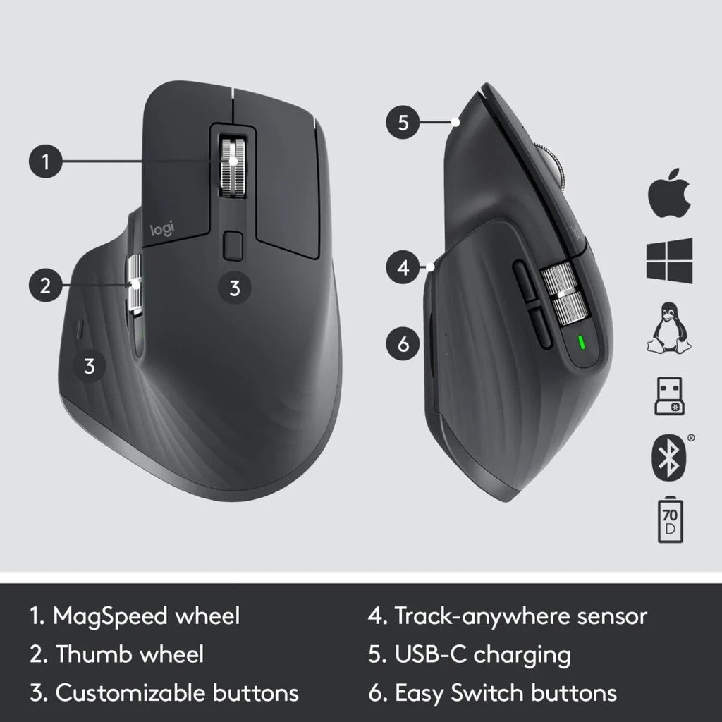 ⁦Logitech MX Master 3 Advanced Wireless Mouse (Graphite)⁩ - الصورة ⁦2⁩