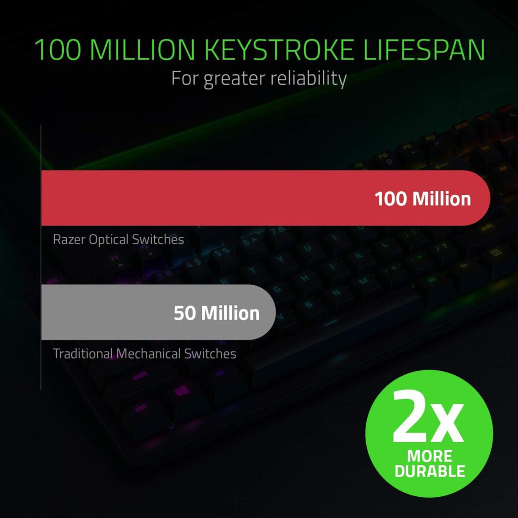 Razer Huntsman Tournament Edition Gaming Keyboard - Optical Red Switches - Image 5