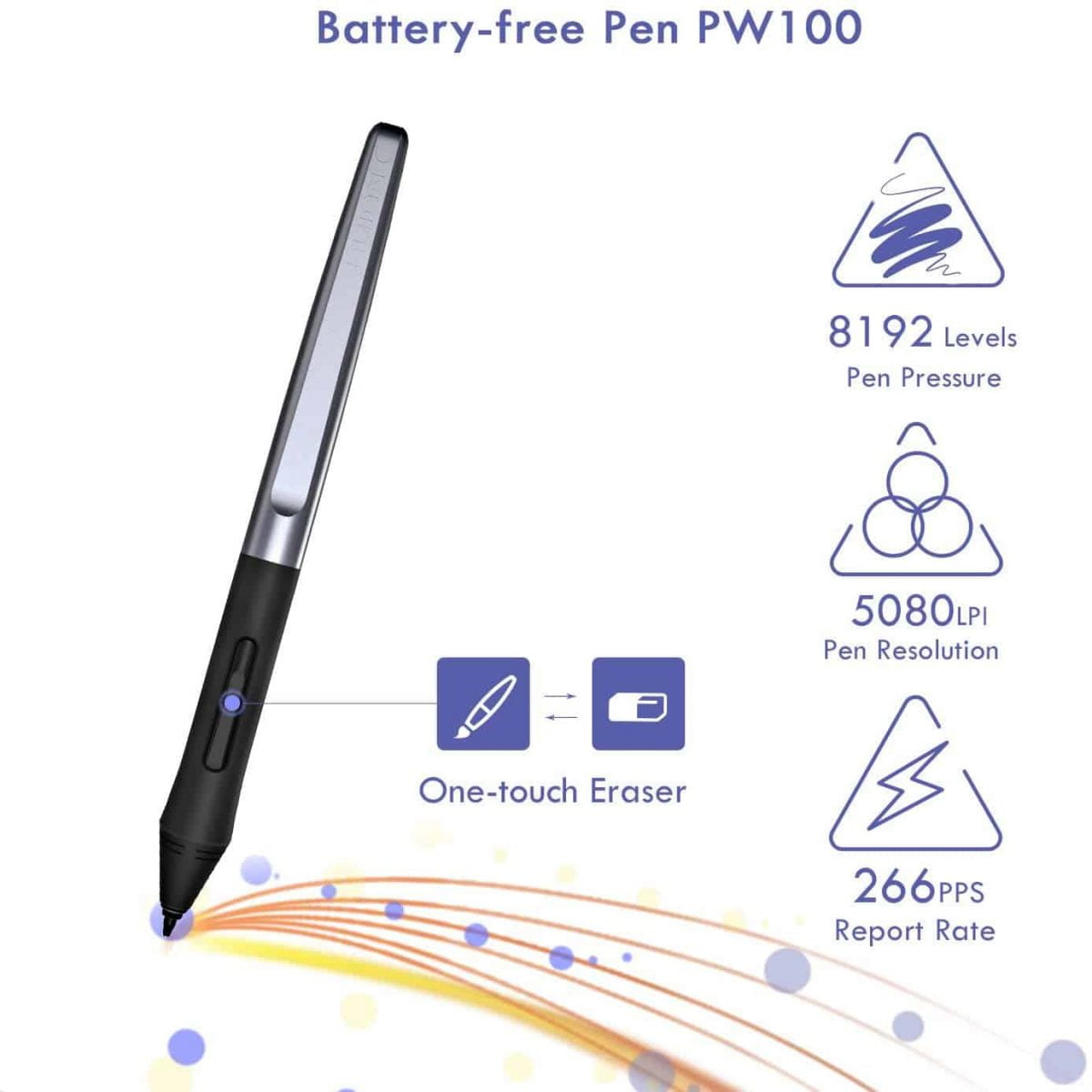 HUION HS64 OSU Drawing Tablet & Graphics Tablet