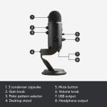 Blue Yeti Microphone blackout