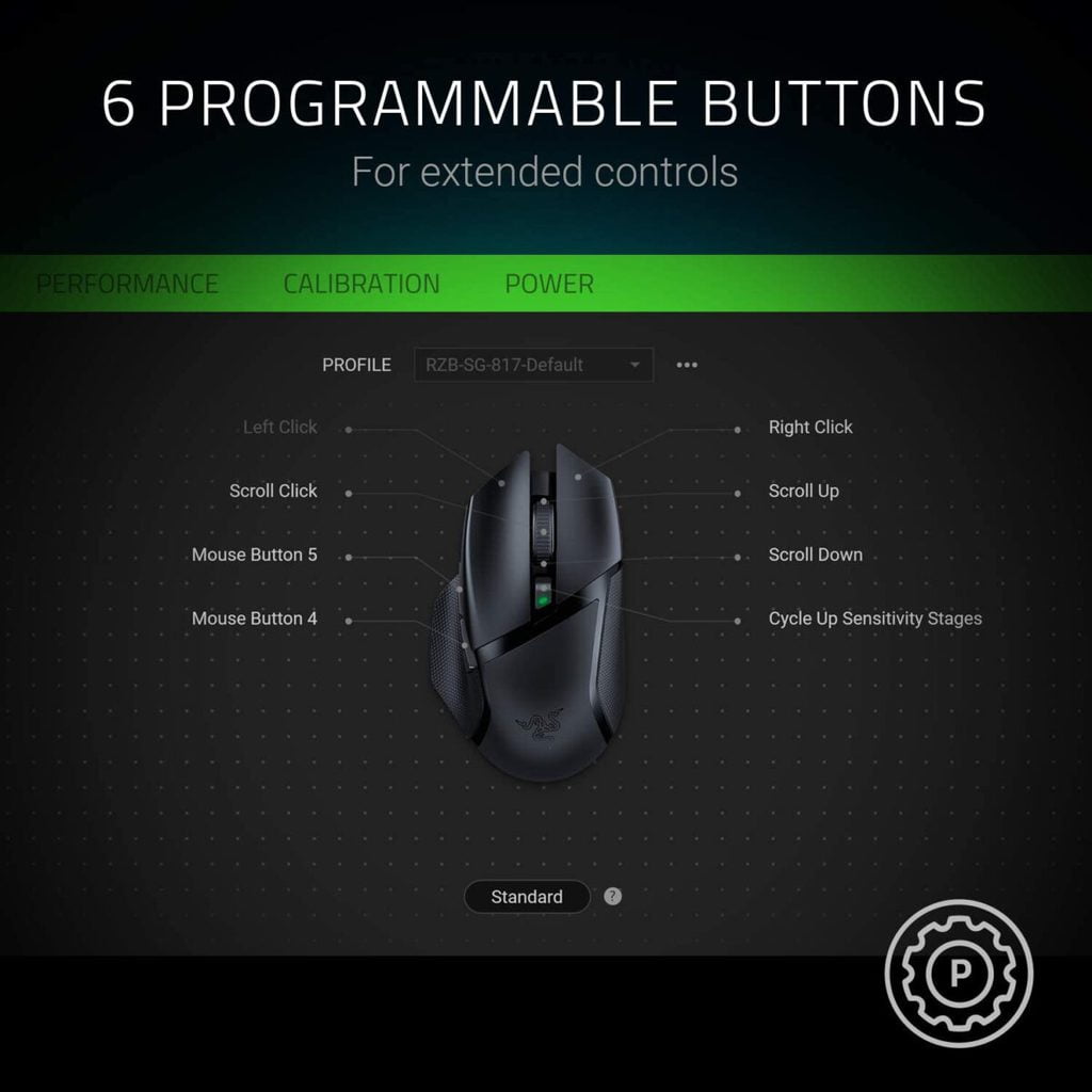 Razer Basilisk X Bluetooth & Wireless Gaming Mouse