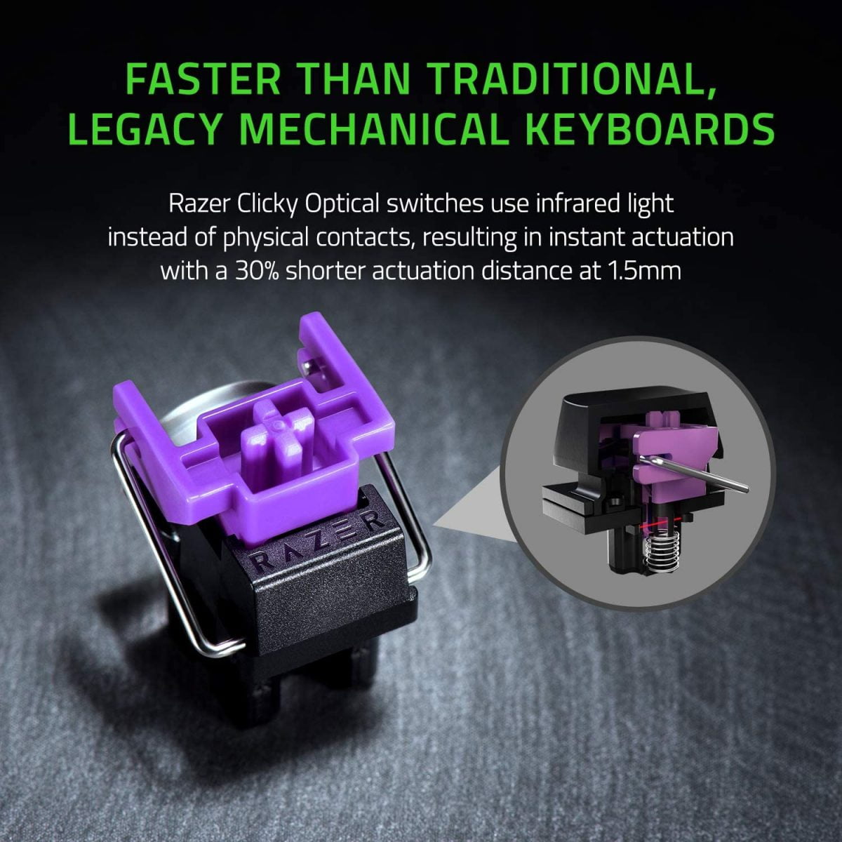 RAZER HUNTSMAN Mini