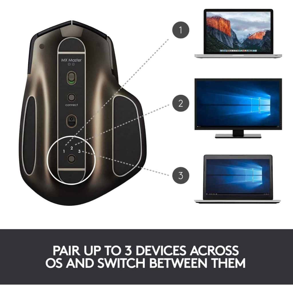 ⁦Logitech MX Master Wireless Mouse⁩ - الصورة ⁦6⁩