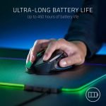 Razer Basilisk X Bluetooth & Wireless Gaming Mouse