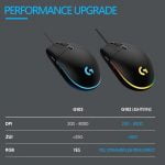 Logitech G102 Light Sync RGB Gaming Mouse - 8,000 DPI (Black) - Image 3