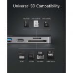USB C Hub for MacBook Anker