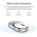 RAPOO M600 Mini Silent Wireless Mouse