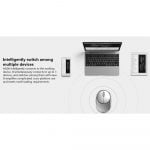 RAPOO M600 Mini Silent Wireless Mouse