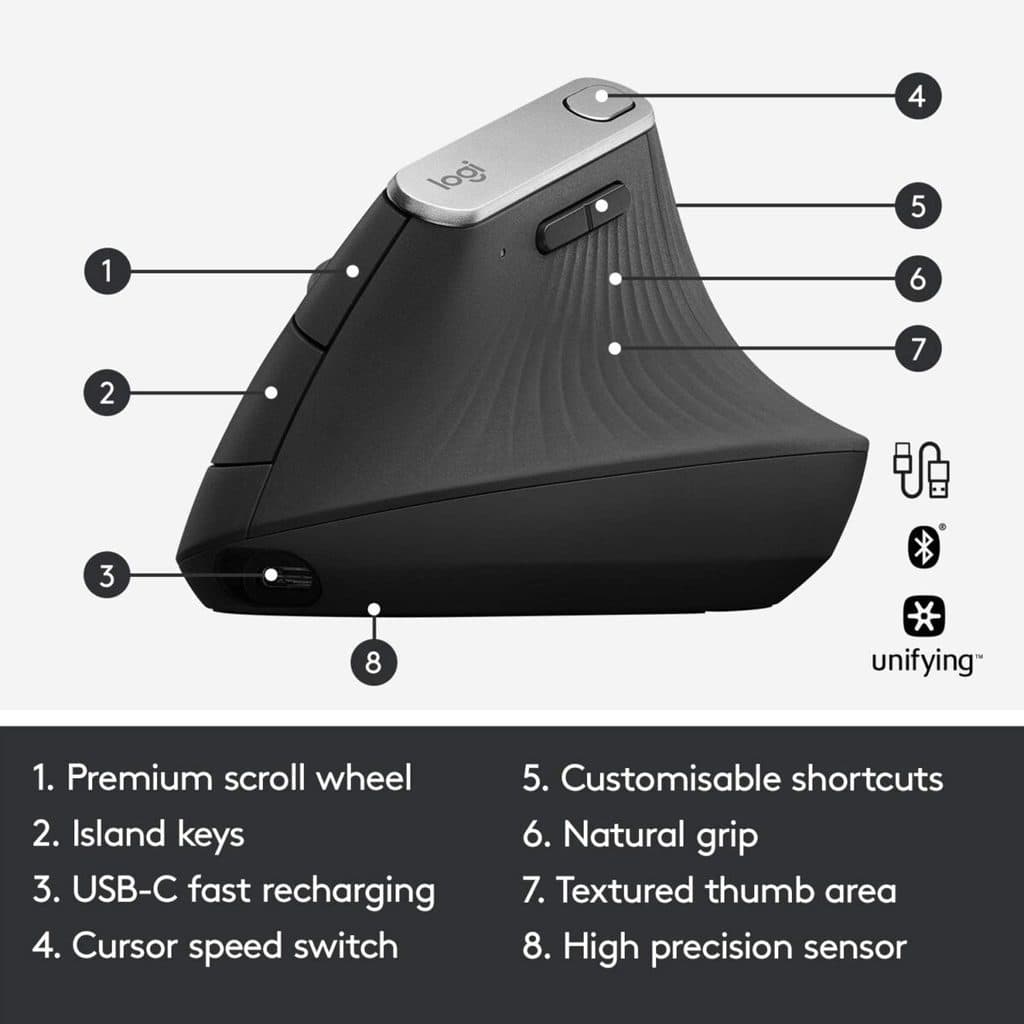Logitech MX Vertical Wireless Bluetooth Mouse