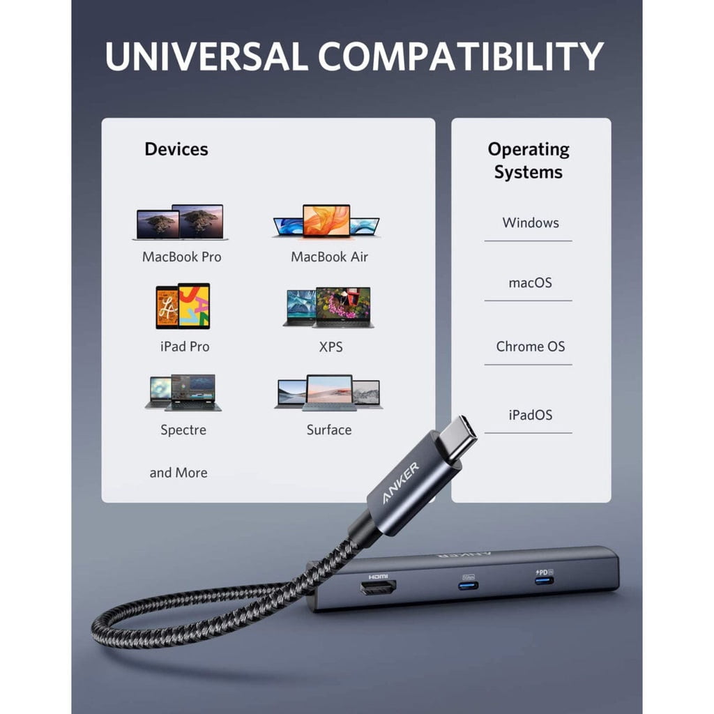 Anker Hub PowerExpand 6-in-1 USB-C PD Ethernet Hub