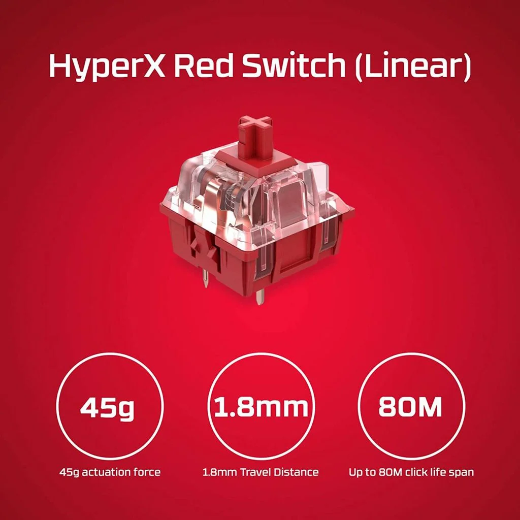 HyperX Alloy Origins 60 RGB Mechanical Gaming Keyboard - HyperX Red Switch Linear