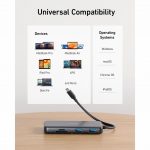 ANKER PowerExpand 8-in-1 USB-C PD Media Hub