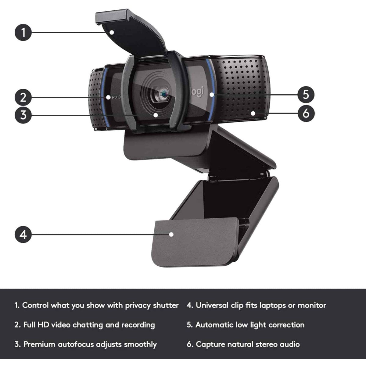 Logitech C920S HD Pro Webcam with Privacy Shutter