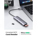 UGREEN USB C Hub 4K 30Hz 6 in 1