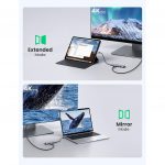 UGREEN USB C Hub 4K 30Hz 6 in 1