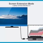 ONTEN VGA TO HDMI Converter Adapter 1080P