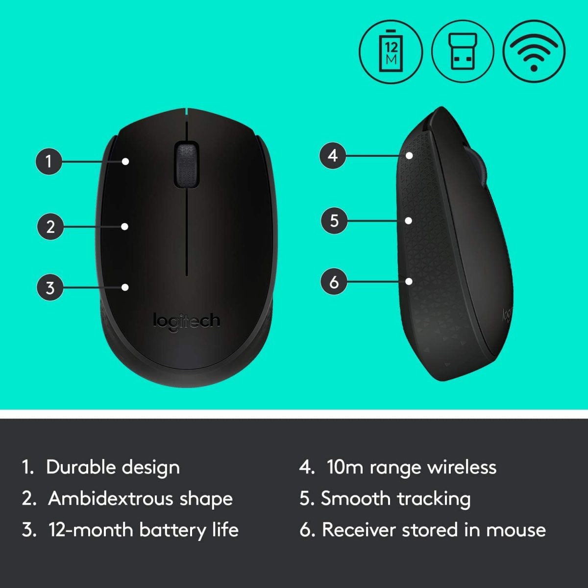 Logitech M171 WIRELESS MOUSE (Black)