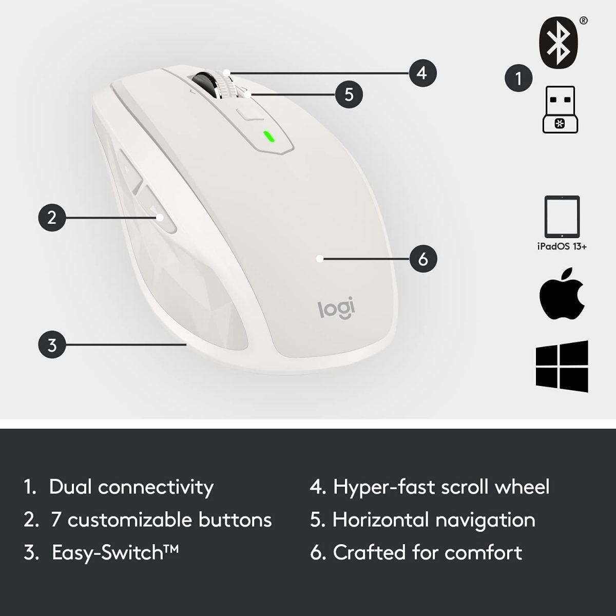 Logitech MX ANYWHERE 2S Compact Wireless Mouse (Light Grey)