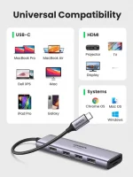 UGREEN Premium 6-in-1 USB-C Hub 4K@60Hz