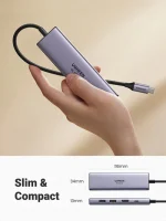 UGREEN Premium 6-in-1 USB-C Hub 4K@60Hz
