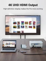 UGREEN Premium 6-in-1 USB-C Hub 4K@60Hz