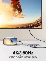 UGREEN Premium 6-in-1 USB-C Hub 4K@60Hz