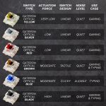 HK GAMING GK61 Gaming Keyboard - Optical Yellow Switch (White)