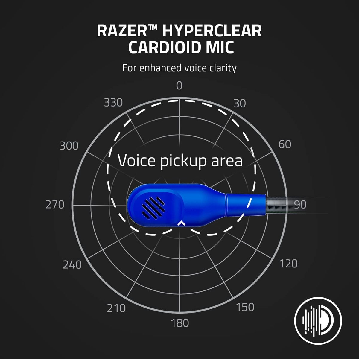 Razer Kaira X for XBOX Gaming Headset (Shock Blue)