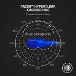 Razer Kaira X for XBOX Gaming Headset (Shock Blue)