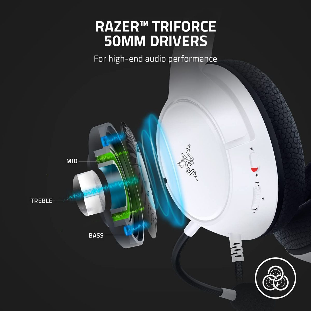 Razer Kaira X for XBOX Gaming Headset (White)