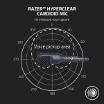 Razer Blackshark V2 X Gaming Headset - 7.1 Surround Sound (White)