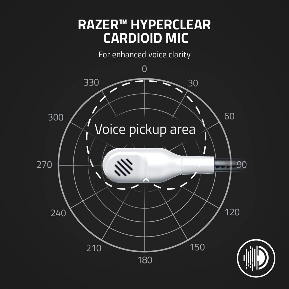 Razer Kaira X for XBOX Gaming Headset (White)