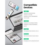 Ugreen 100W PD Fast Charging Cable USB-C to USB-C 2M 5A