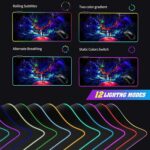 Rick and Morty RGB Gaming Mouse Pad - 80x30 CM