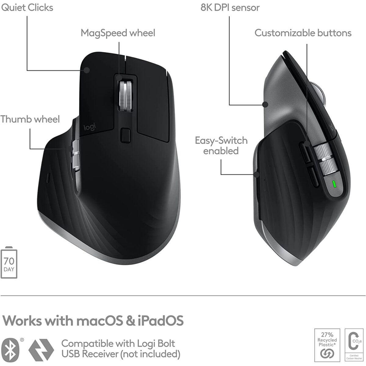 Logitech MX Master 3S for Mac
