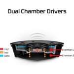 HyperX Cloud MIX Gaming Bluetooth Headset