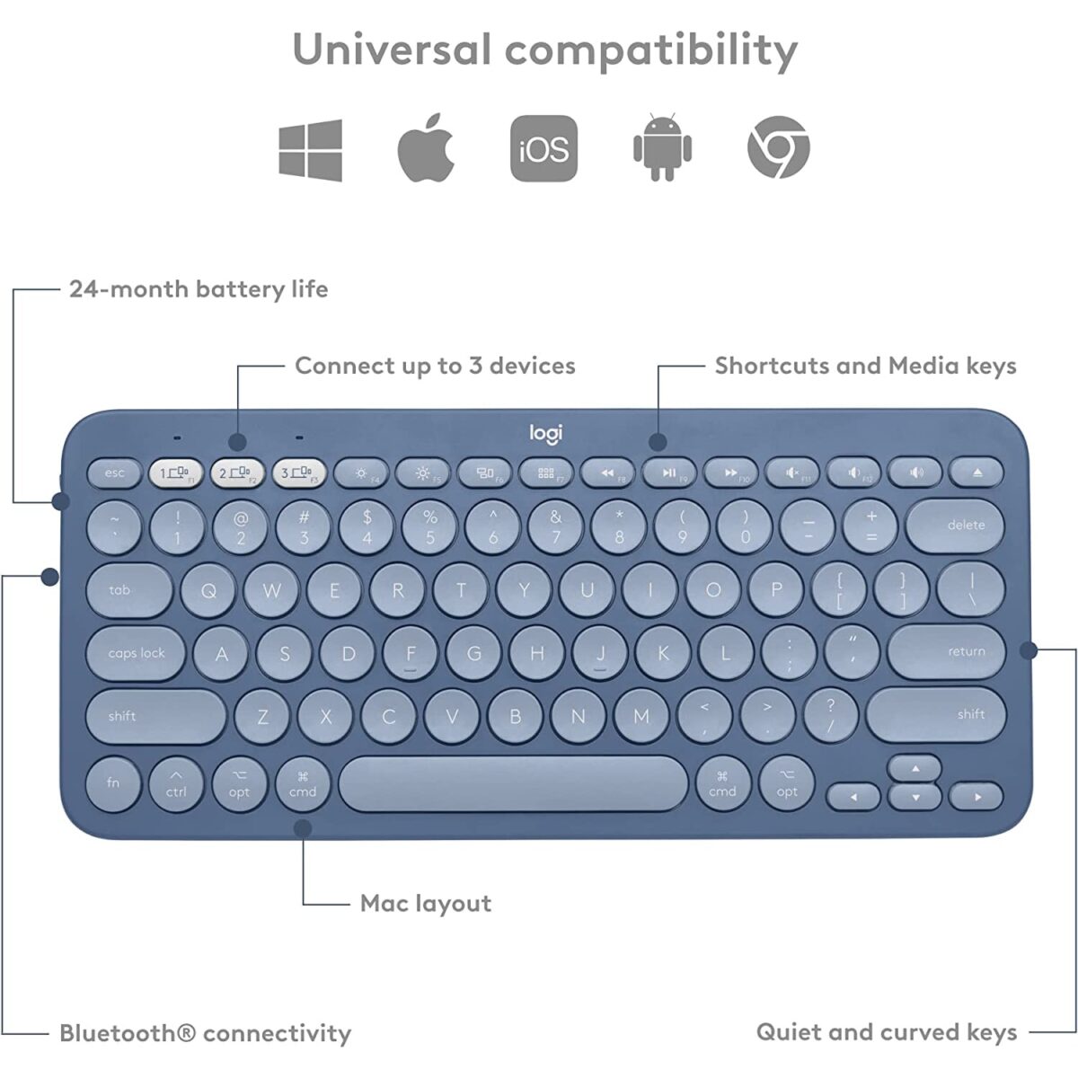 Logitech K380 For Mac Wireless & Bluetooth Multi-Device Keyboard (BlueBerry)