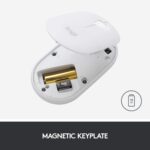 LOGITECH PEBBLE M350 Silent Wireless and Bluetooth Mouse (White)