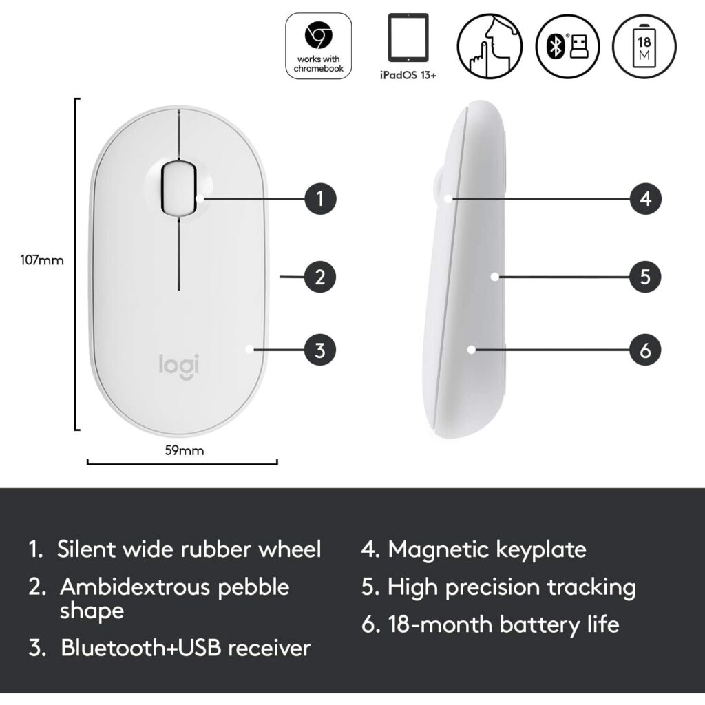 LOGITECH PEBBLE M350 Silent Wireless and Bluetooth Mouse (White)