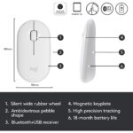 LOGITECH PEBBLE M350 Silent Wireless and Bluetooth Mouse (White)