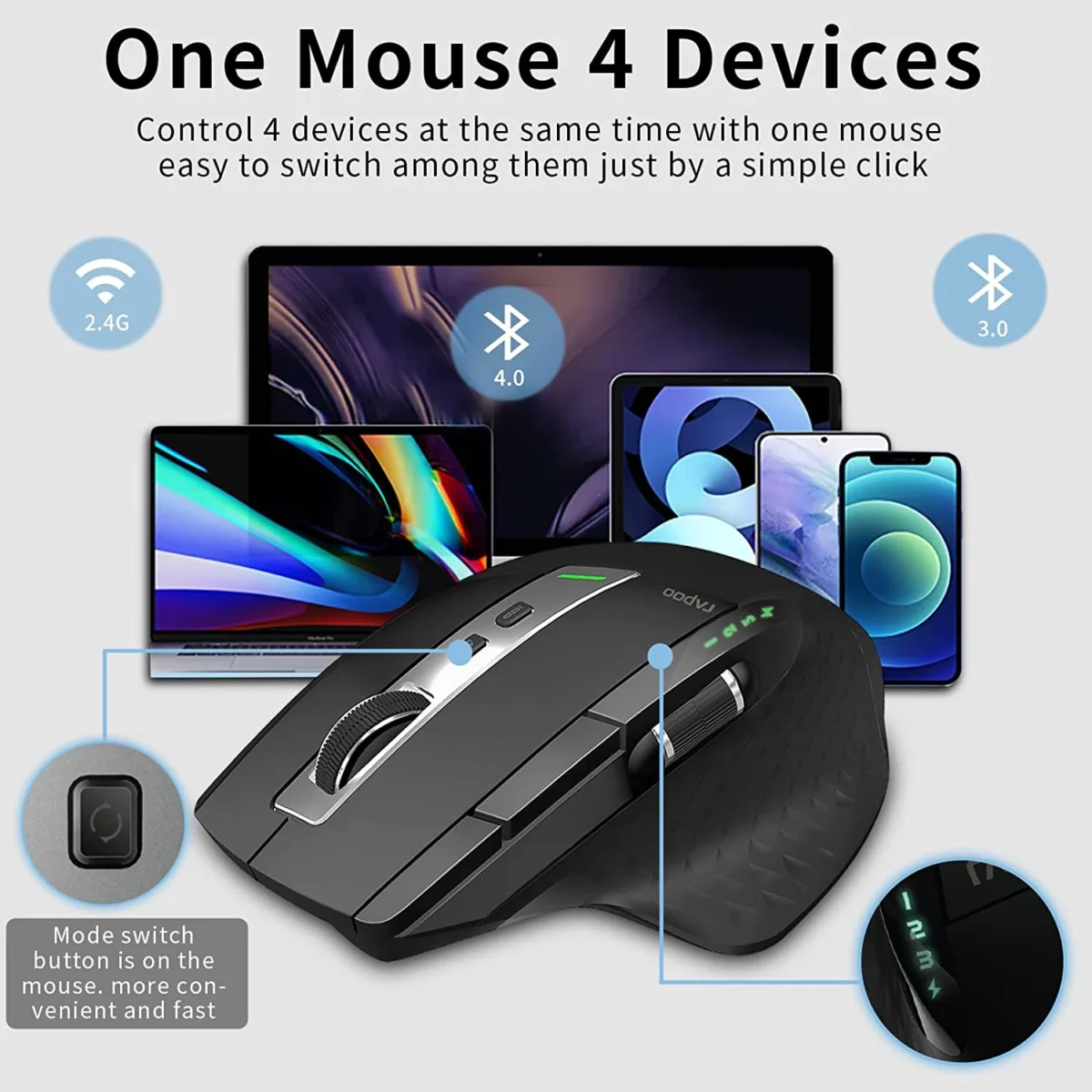 Rapoo MT750S Multi-mode Wireless Mouse