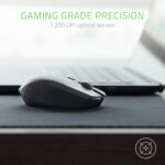 Razer Atheris Wireless Mouse