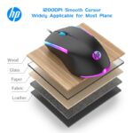 HP M160 RGB Gaming Mouse