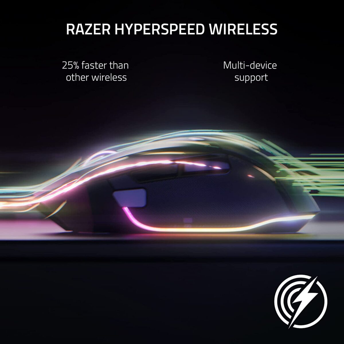 Razer Basilisk V3 PRO Wireless Gaming Mouse