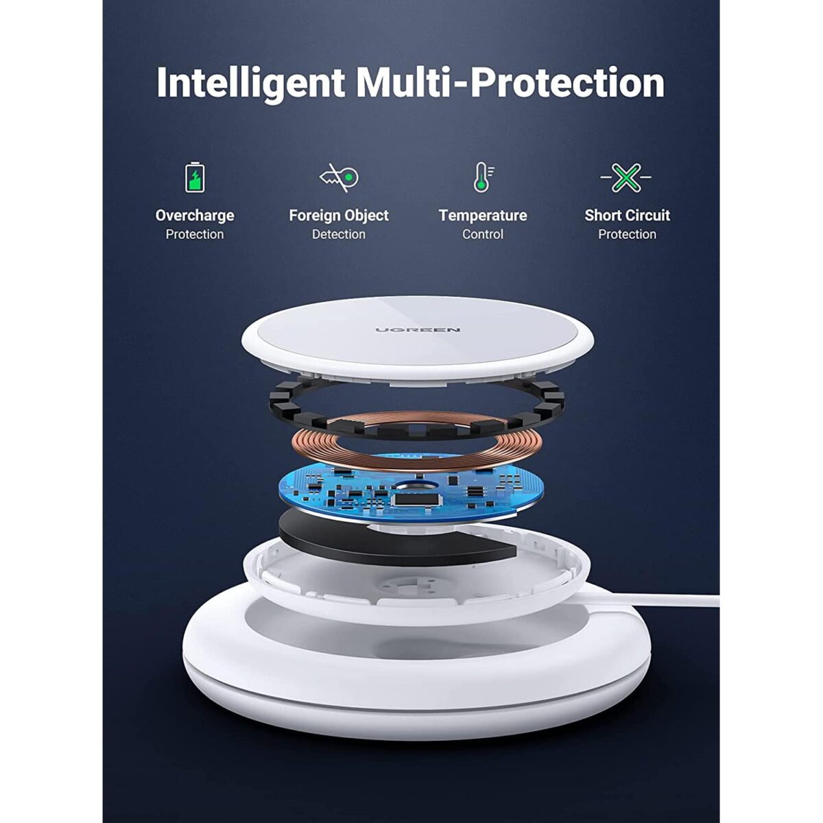 UGREEN 15W Magnetic Wireless Charger
