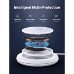 UGREEN 15W Magnetic Wireless Charger