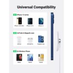 UGREEN 15W Magnetic Wireless Charger